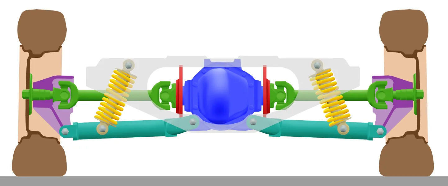 Independent rear suspension diagram with lower wishbones beneath a central differential