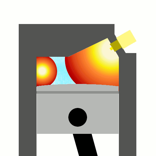 Cross-section of a cylinder with dark gray walls. A light gray piston with a black wrist-pin circle and a black connecting rod sits in the lower half, with the combustion space above the piston. A yellow spark plug is angled in at the upper right. A large orange-red-to-yellow flame front spreads from the plug across the right of the chamber, a smaller red-and-yellow ball of flame sits at the far left, and a pale blue strip of unburned mixture is left between them