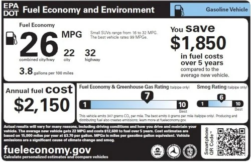 EPA gasoline fuel-economy label example showing 26 combined mpg