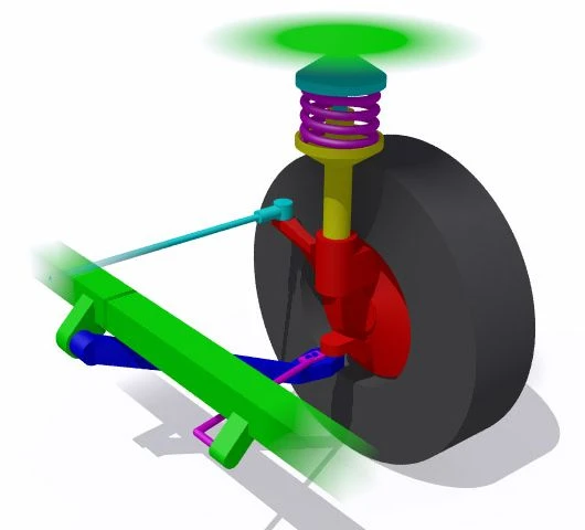 Diagram showing a strut, knuckle, lower control arm and steering connection